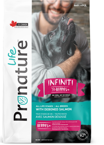 Other interesting products